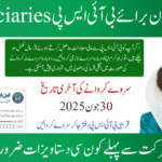 BISP Document Checklist for the Re-Survey
