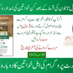 Re-survey of Benazir Income Support Program