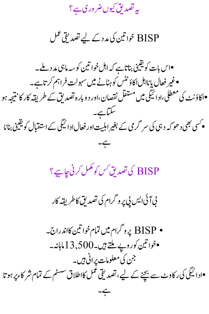 BISP Women Beneficiaries Verification Procedure