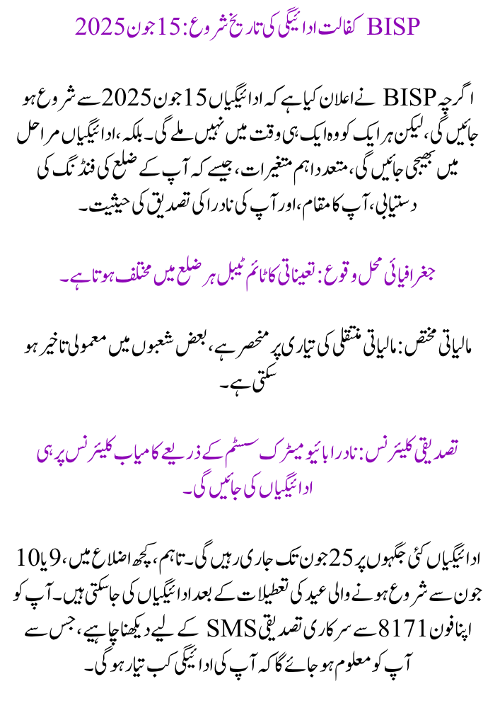 BISP Kafalat in June 2025