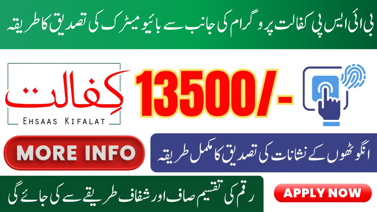 BVS Problems with BISP Kafalat