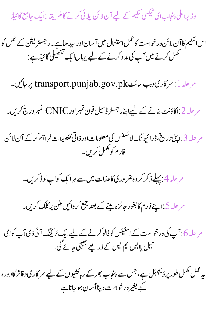 How to Apply for the CM Punjab E-Taxi Program