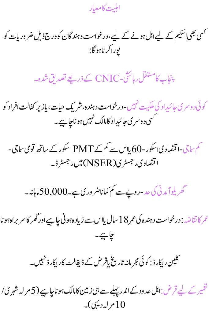Apni Chhat Apna Ghar Scheme 2025