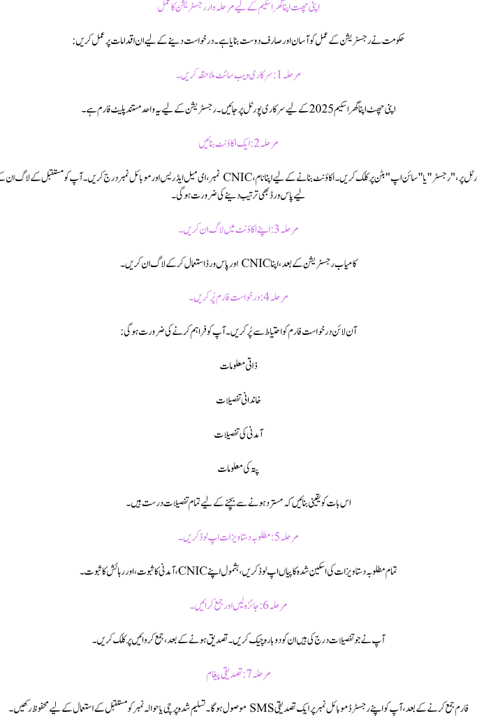 Apni Chhat Apna Ghar Scheme 2025