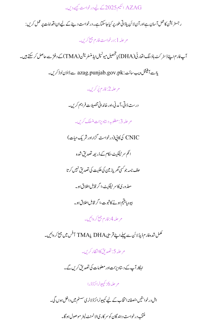 AZAG Punjab Phase 1 Registration Begins: 2,000 Free Plots