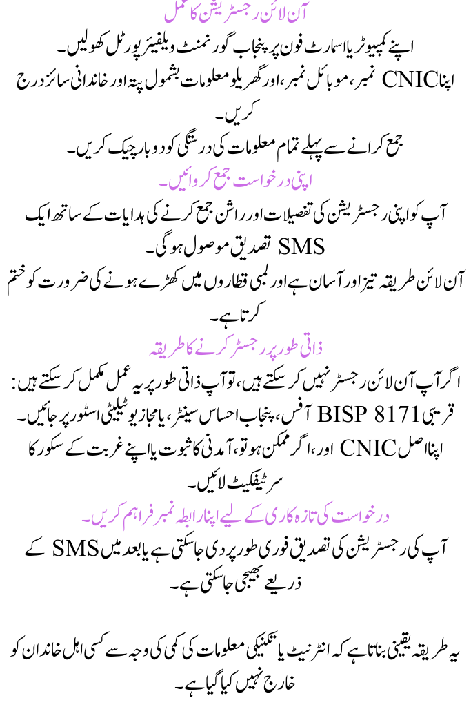 Maryam Nawaz Rashan Program 2025