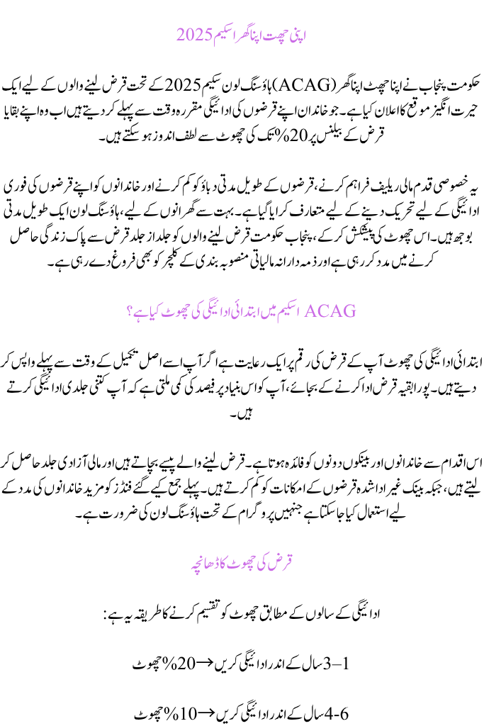 Apni Chhat Apna Ghar Scheme 2025  Repay Early & Get 20% Loan Waiver