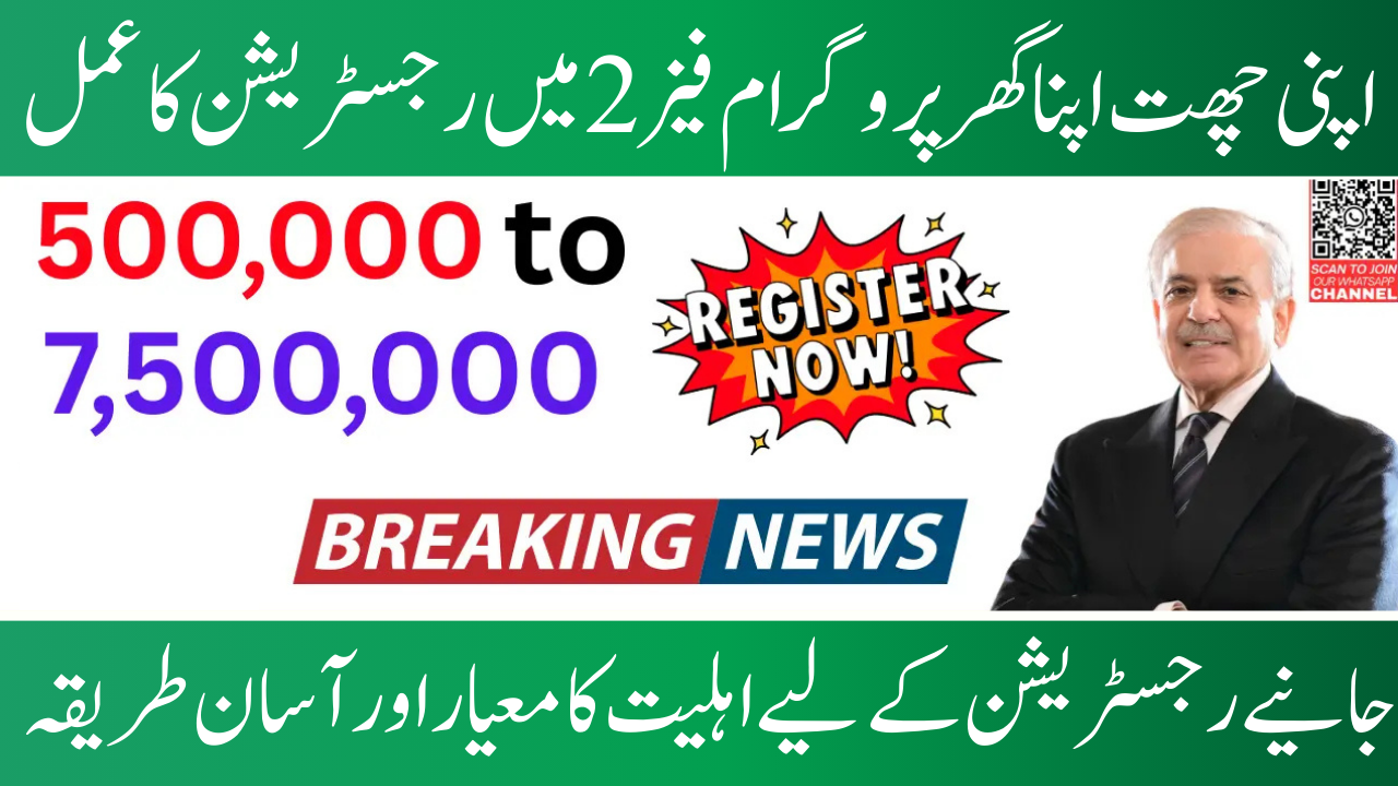 PM Loan Scheme 2025 for Agriculture and Business