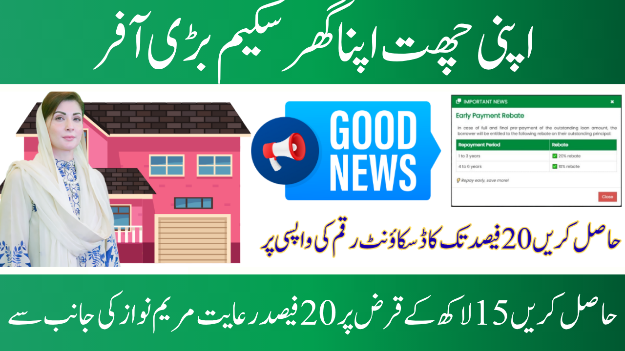 Apni Chhat Apna Ghar Scheme 2025 Repay Early & Get 20% Loan Waiver