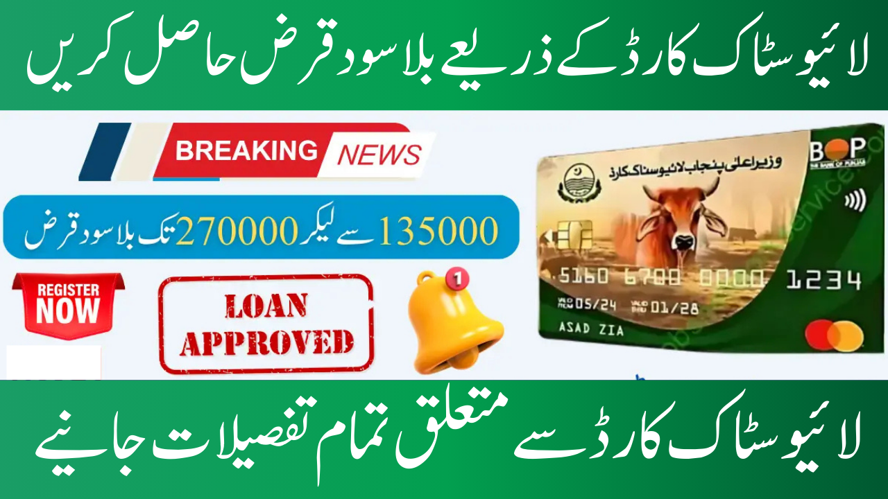 Interest-Free Loan Program for Punjab Farmers 2025