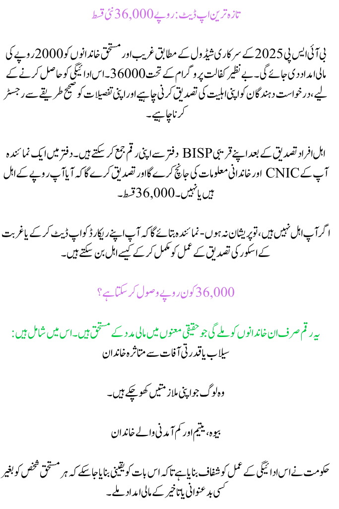 Benazir Kafalat Program 2025: Rs. 36,000 New Installment Latest Update
