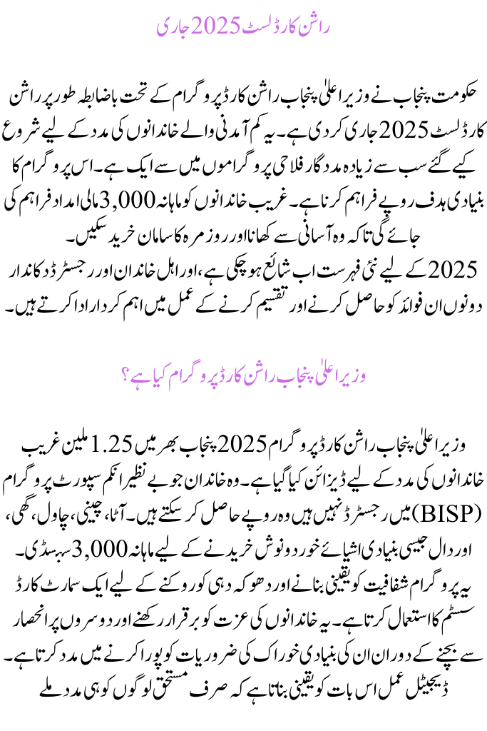 Rashan Card List 2025 Released: How Shopkeepers Can Withdraw Payment