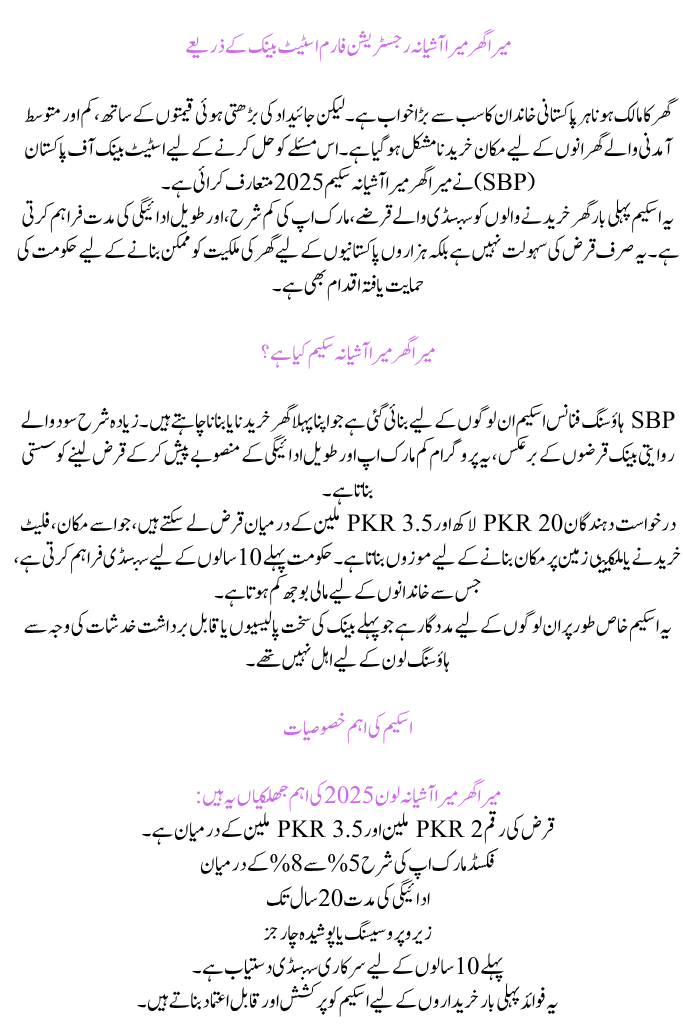 Mera Ghar Mera Ashiana Registration Form Through SBP
