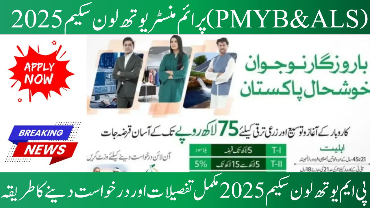 PM Youth Loan Scheme 2025: Complete Details and How to Apply