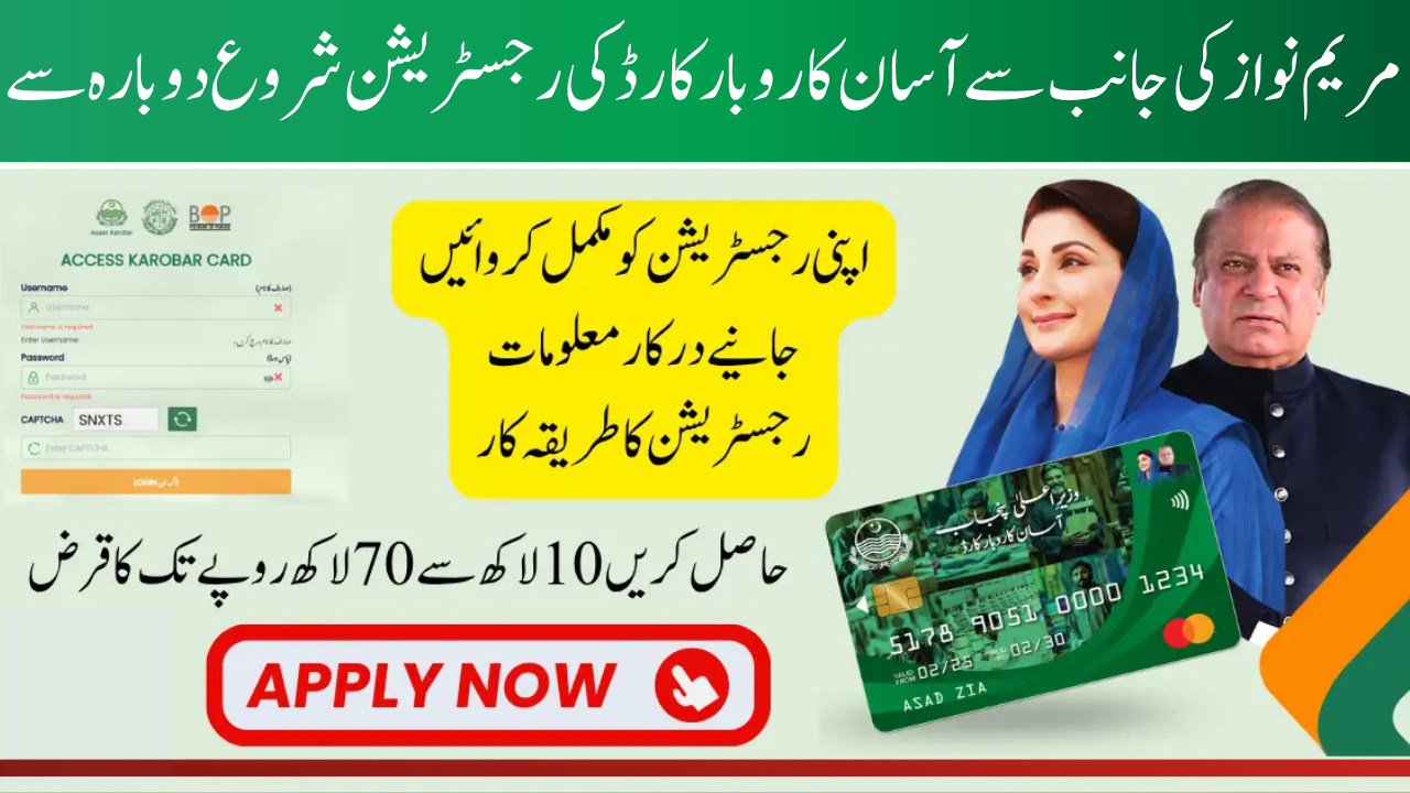 Punjab Asaan Karobar Loan Scheme 2025