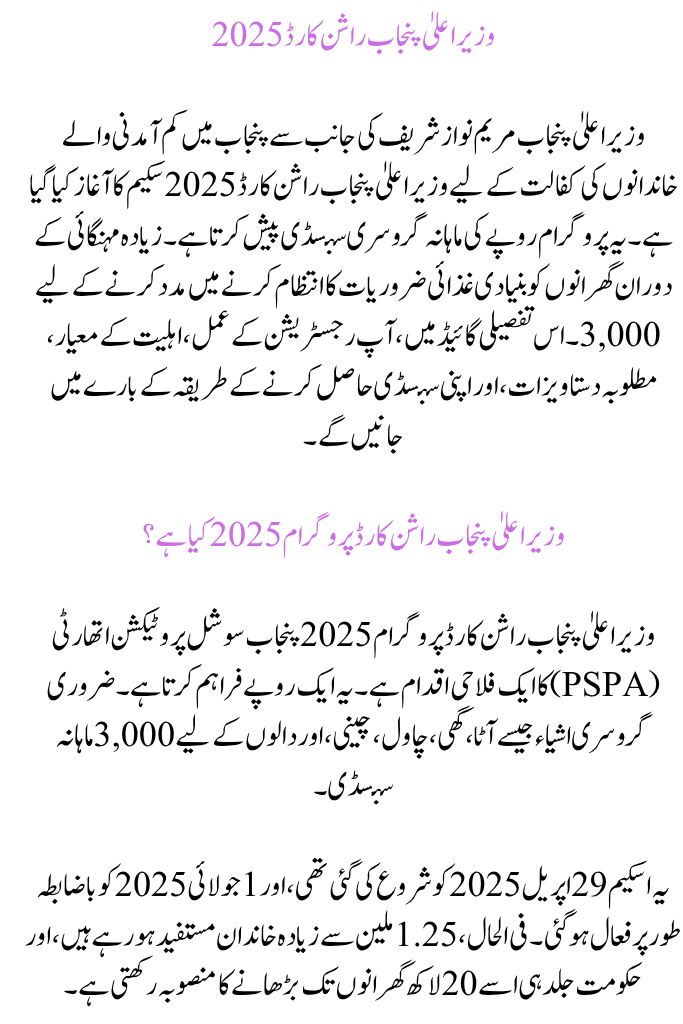 CM Punjab Ration Card 2025