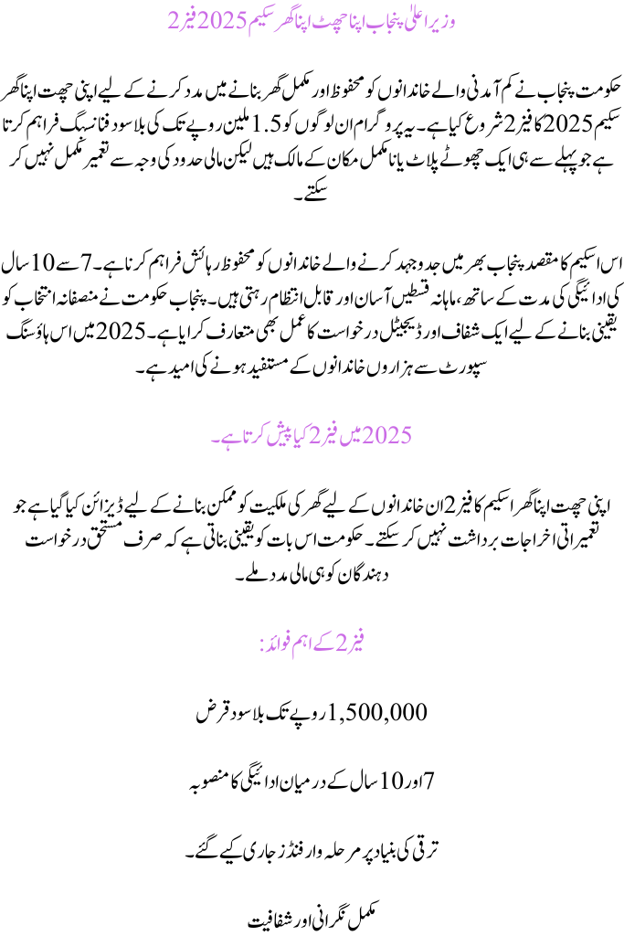 CM Punjab Apni Chhat Apna Ghar Scheme 2025 Phase 2