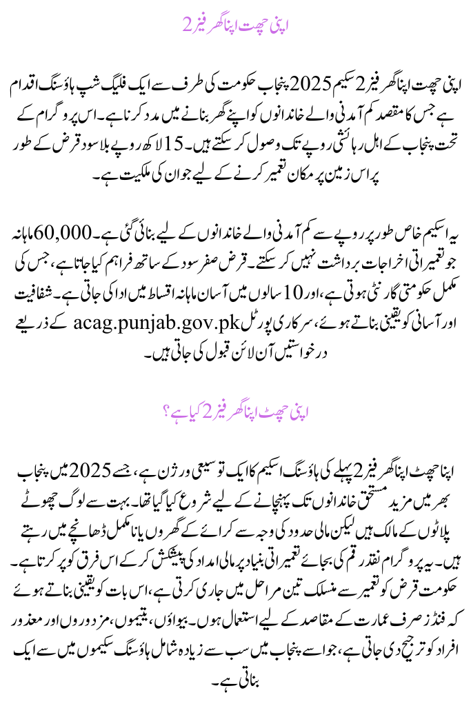 Apni Chhat Apna Ghar Phase 2