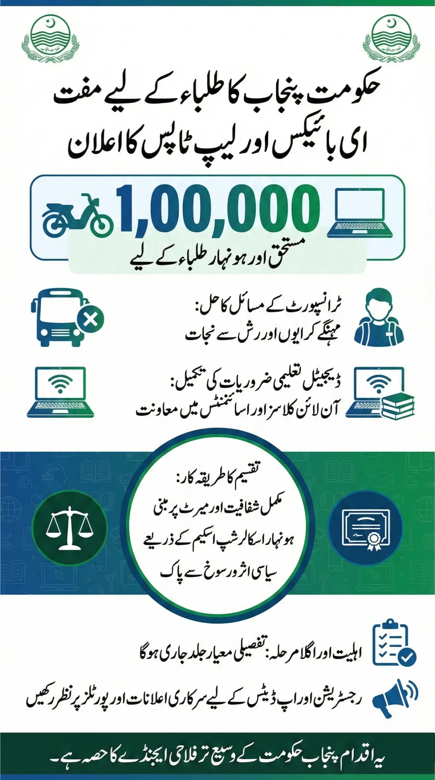 Punjab Government Announces Free E-Bikes and Laptops