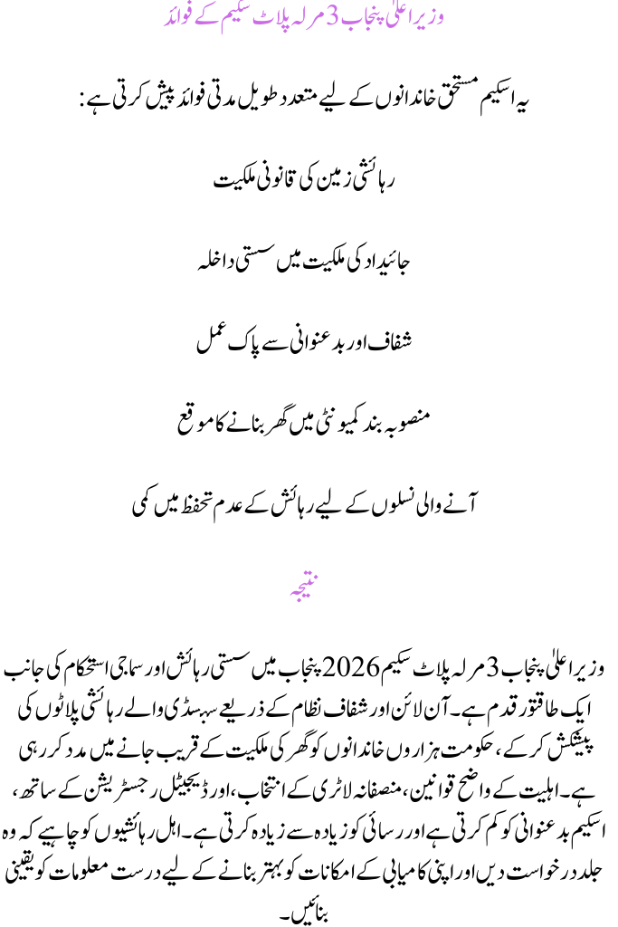 CM Punjab 3 Marla Plot Scheme 2026 