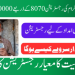 Punjab Nigehban Rashan Program Registration: Apply Now for Rs. 10,000 Assistance Through 8070