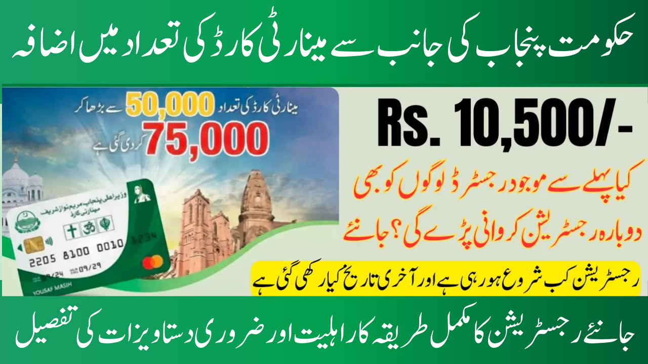 Punjab Minority Card Scheme 2026